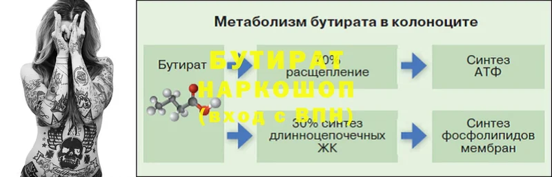 закладка  Алексин  Бутират 99% 